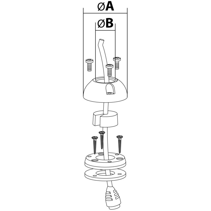  Presse-étoupe SCANSTRUT 