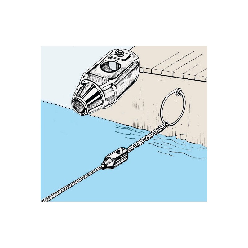 Jonction bout-chaîne 