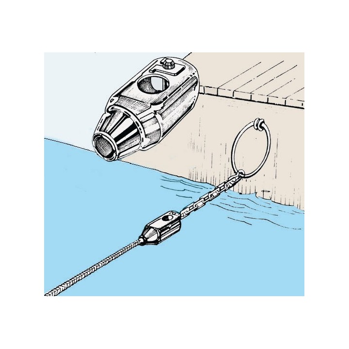 Jonction bout-chaîne 