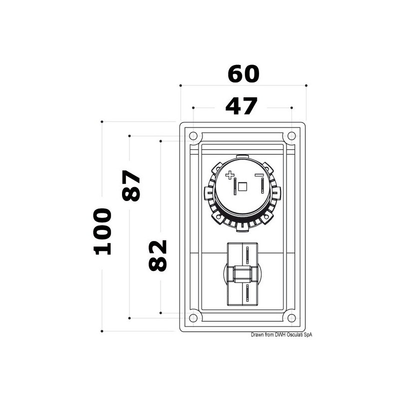  Modules pour tableaux 