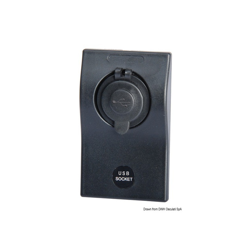  Modules pour tableaux 