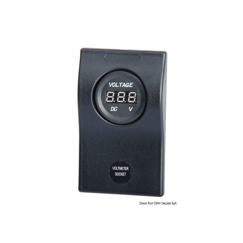  Modules pour tableaux 