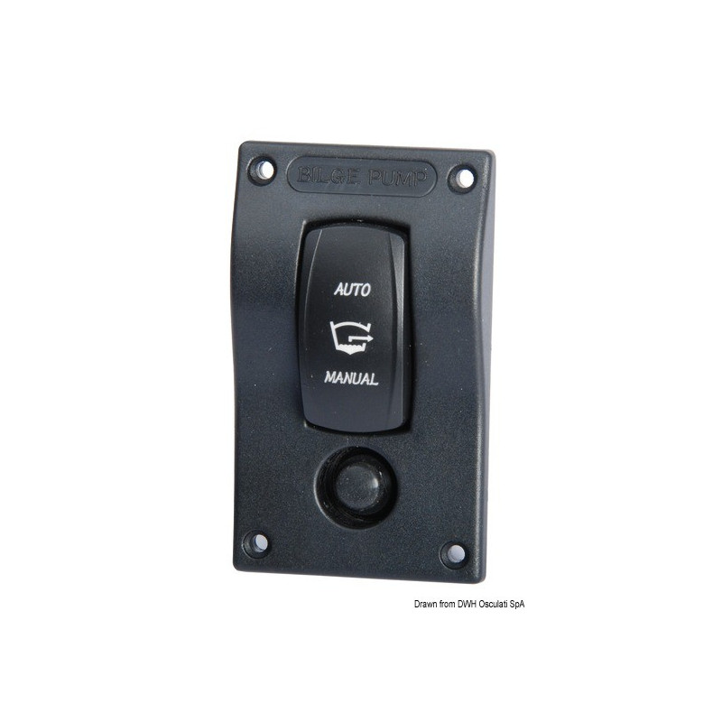  Modules pour tableaux 