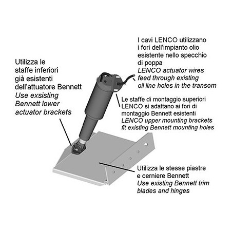  Kit Lenco Retrofit 