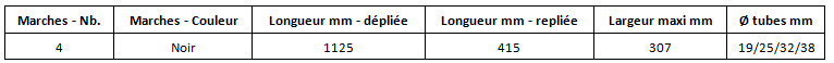 echelle dimensions